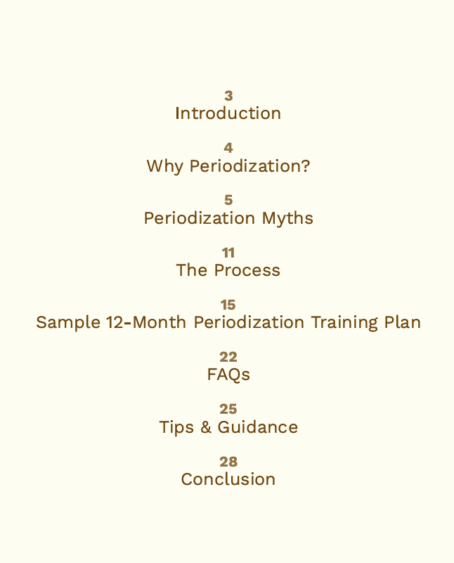 Coach Like a Pro: Periodization for Teen Athletes